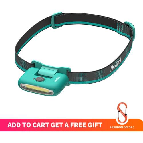 NE20004 NexTool Multi Functional Head Light Adjustable Outdoor Headlamp Rechargeable Type-C Waterproof Camping Flashlight