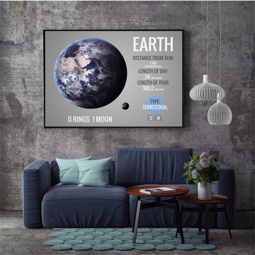 Planet Attribute Picture Home Decor Wall Art Nordic Canvas Painting Print Planets of the Solar System Painting for Kids Bedroom