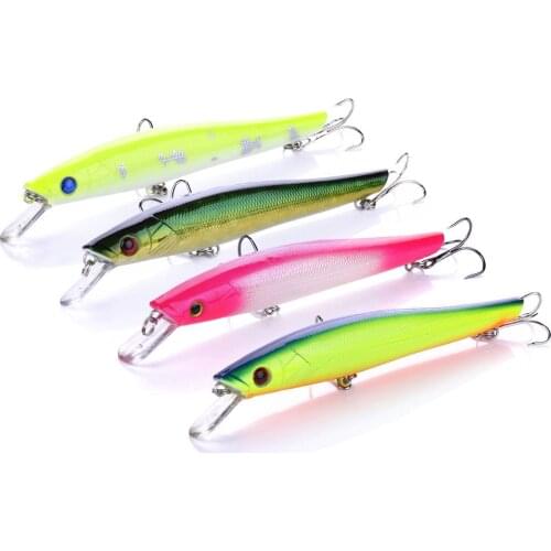 1pcs Minnow Fishing Lure Mino Hard Bait 14.5cm 18g Isca Artificial De Pesca Crankbaits Fishing Tackle lure Bass Carp Fishing