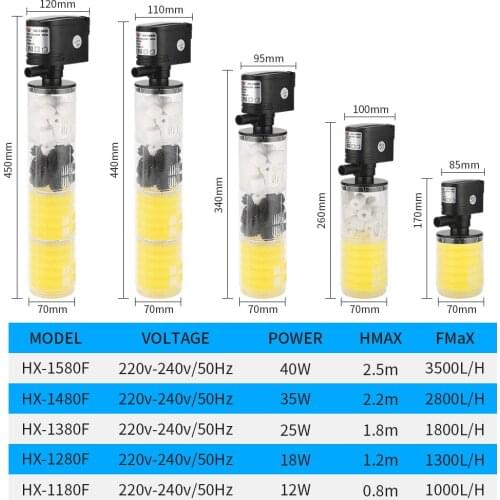 AC220V-240V Fish Tank Filter Aquarium Aeration Pump Compressor Built-in Filter Equipment 12W-40W Pond Water Filtration
