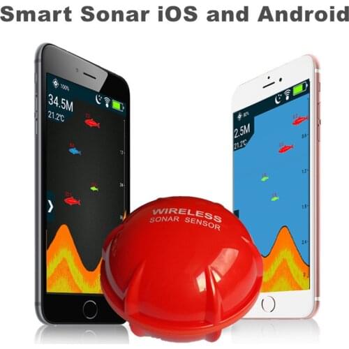 Эхолоты Sikiwind China At AliExpress