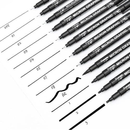 Moonovol Waterproof Markers