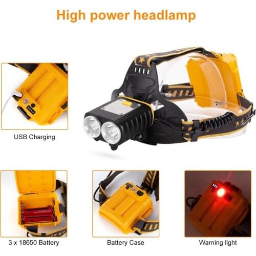 P50 Headlamp 7 Modes Torch Headlight 90° Adjusted Emergency Working Lantern Built-in Rechargeable Battery Flashlight