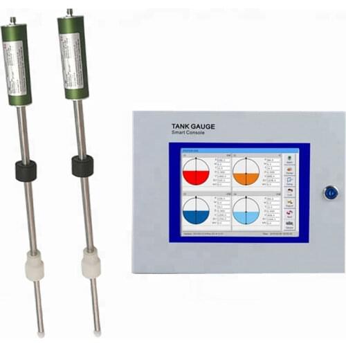 GAMICOS Automotive Sensors