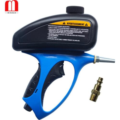 Binoax Spray Guns