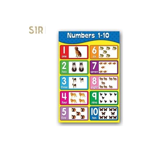 Digital Learning Childrens Education Enlightenment Room Decor Posters Baby Nursery Wall Art Canvas Home Decor Baby