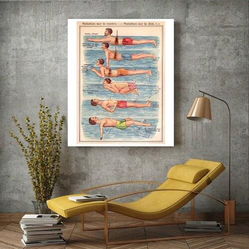 Swimmer Vintage Canvas Painting Posters and Prints Modern Classroom Decoration Swimming Pool Wall Art Pictures Room Decor