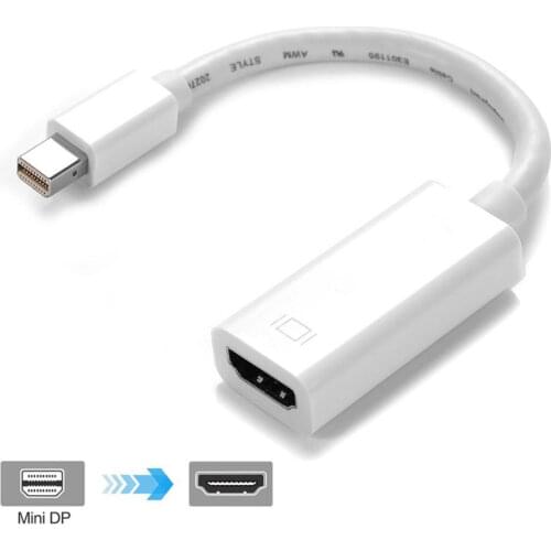 WEI SHI SHENG Audio And Video Cables