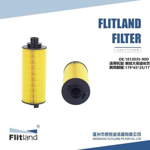 SNSC FAW JIEFANG engine truck spare parts oil filter element 1012035-90D For FAW-J6F CA4DD1 DEUTZ 1012035-90D