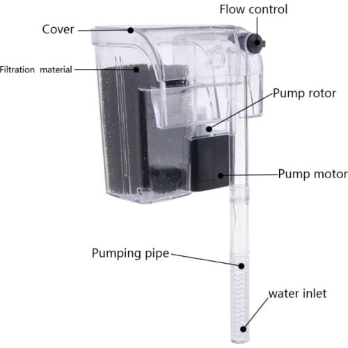 Waterfall Hang On External Oxygen Pump Water Filter For Aquarium Fish Tank