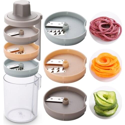 Milyydom Graters