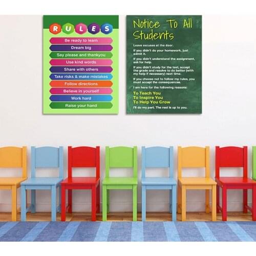 Rules of Life Watch Your Thoughts Motivational Poster And Print Canvas Painting Picture For Bedroom School Classroom Home Office