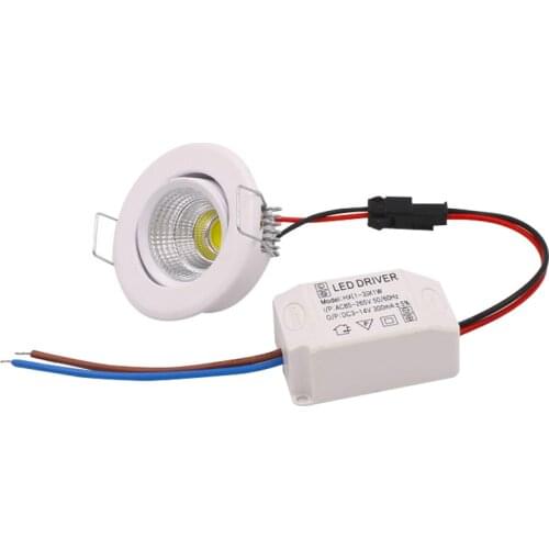 LED Spotlights RUIGEHUI China