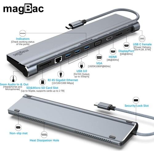 MagBac USB Hub Dual Monitor P02s Dock Station Hub USB C For Macbook Air M1 Laptop Accessories Type C HDMI DP VGA RJ45 For Lenovo