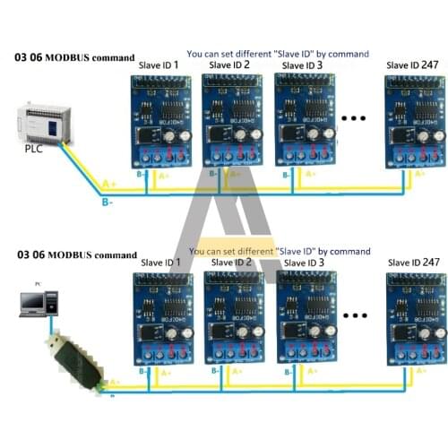 8 Channel Digital Switch RS485 Acquisition Board TTL CMOS IO for PLC Expand Relay Input Module RS485 Switch Acquisition Board