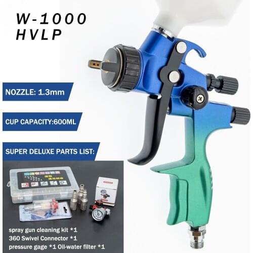 DAT GRAND LAND Spray Guns