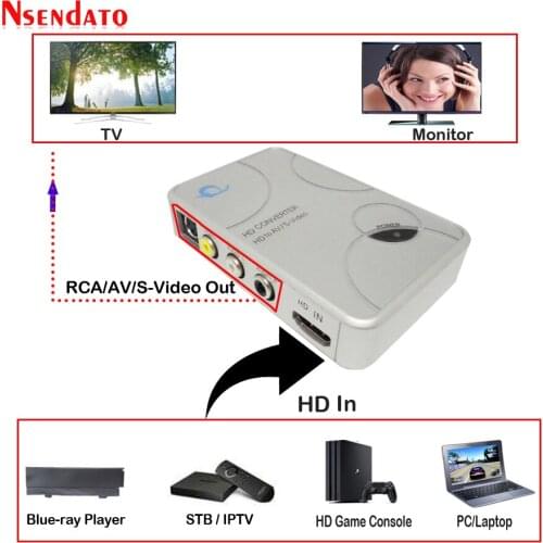 1080P HD to RCA AV/CVSB L/R Video Audio Converter Adapter HD2AV Switch Adapter Support NTSC PAL Output For PS4 TV Monitor PC