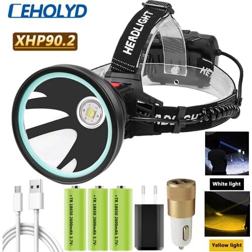 Ceholyd LED Headlamps