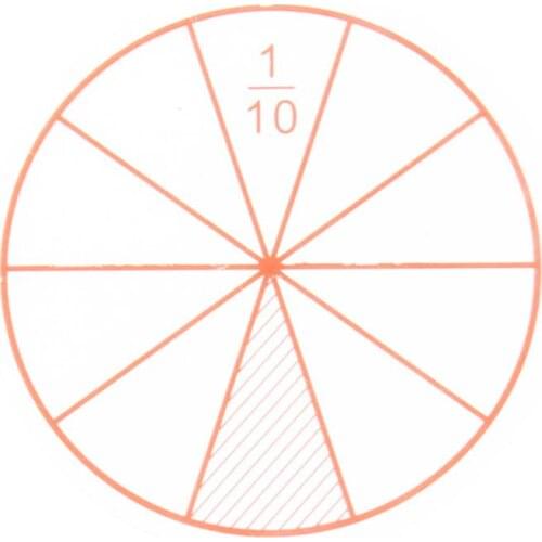 12Pcs Numbered Fractions Circles Chips Mathematics Learning Education Kids Toy Educational Kits for Childre Teaching Resource