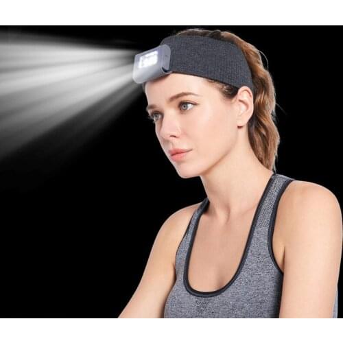 Timrs Headlamps