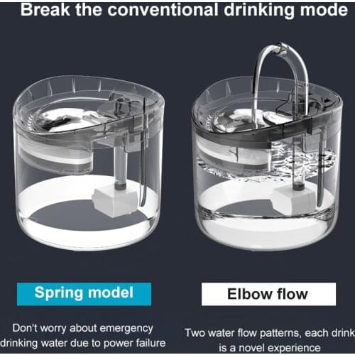 1.8L Automatic Cat Water Fountain With Faucet Dog Water Dispenser Transparent Filter Drinker Pet Sensor Drinking Feeder