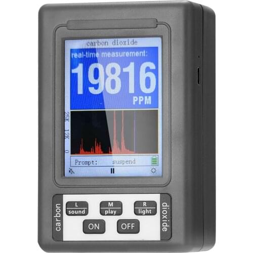 BR-11B 2.8 Inch TFT Display Screen CO2 Detector Portable Handheld CO2 Meter Intelligent Home Desktop Indoor Outdoor