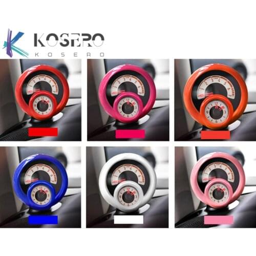 Car Modification accessories Instrument panel tachometer decoration Sticker for new smart 453 fortwo forfour Interior styling