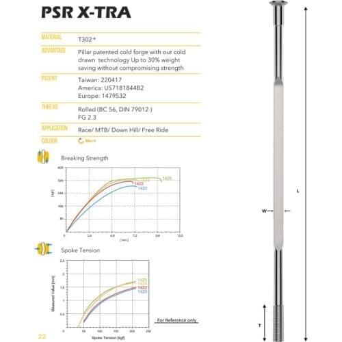 Pillar PSR X-TRA1422 Spokes Bike Spokes Straight Pull Flat Spokes Racing Spoke