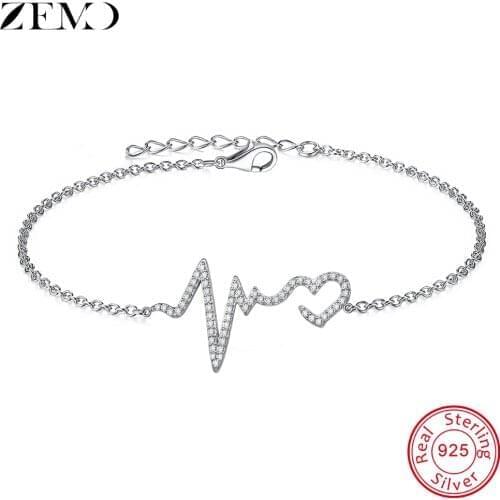 Fashion Bracelets ZEMO China