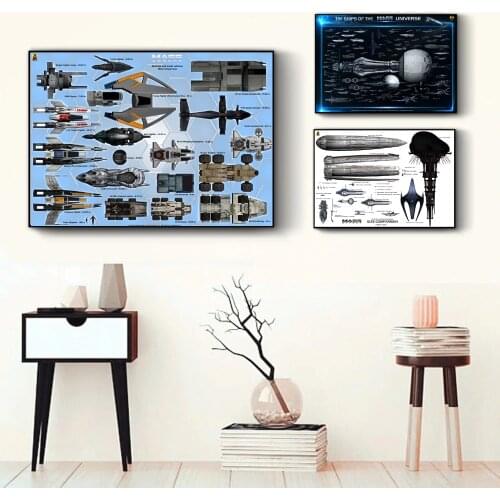 Mass Effect Spaceships Weapons Chart Canvas Art Print Painting Modern Wall Picture Home Decor Bedroom Decorative Poster No Frame