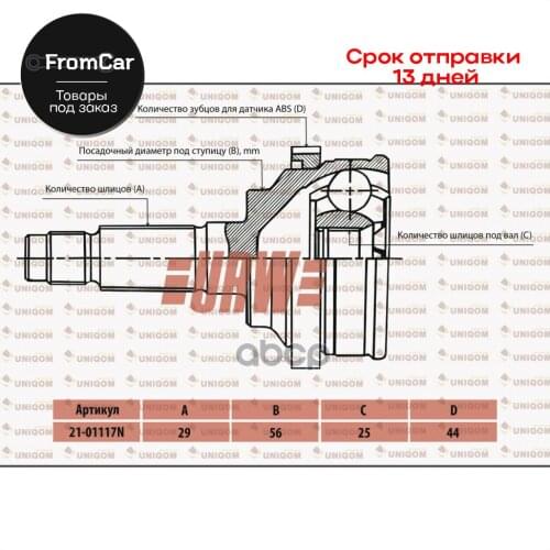 URW Remanufactured Parts