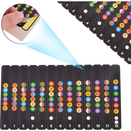 Professional Practical Guitar Musical Scale Sticker Coded Fretboard Note Strips Decal Labal For Guitar Trainer Beginner Learner