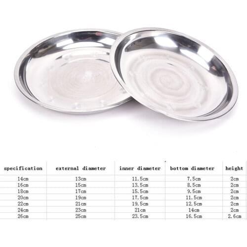 2020 Camping 14-26cm Dia Stainless Steel Tableware Dinner Plate Food Container Thanksgiving Day