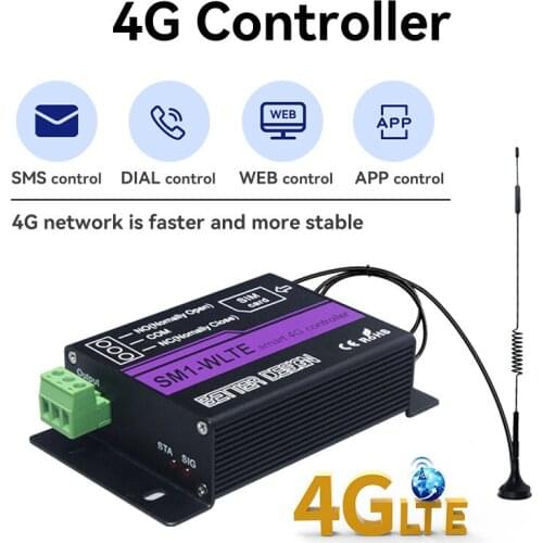 POMIACAM Socket Surge Protectors