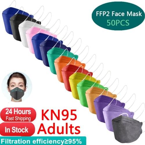 Pillowgames Medical Masks