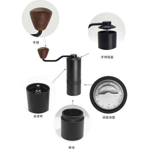 Кофемолки N2HAO China At AliExpress