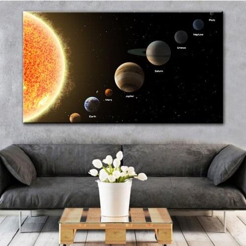 GoldLife Universe Galaxy Art Silk Poster Print Outer Space Landcape Picture for Room Wall Decoration Canvas Wall Painting
