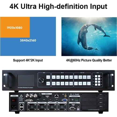 SC4KS SDI Video splicer processor support Image Rotation Mirror 10 Mode Saved 8 Hot Key Call for rental stage led screen display