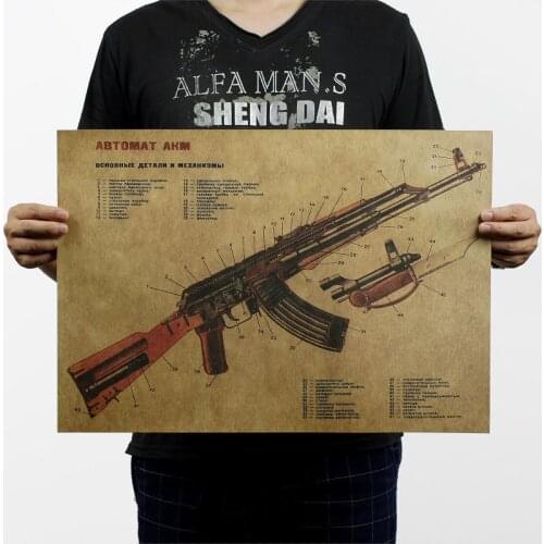 World Famouse AK47 Rifles Gun Structure Map Retro Kraft Paper Poster Wall Stickers Home Decals Weapon Fans Collection Room Art
