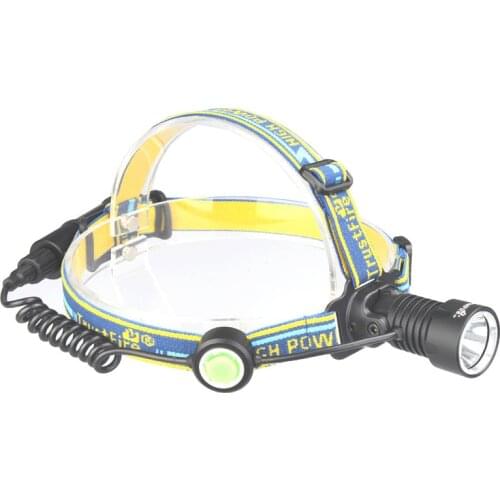 eBuyFire Headlamps