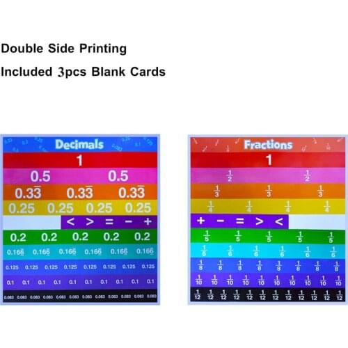 1Set Fraction Tiles Math Educational Resources Decimal Chart Double-Sided Score Card for Boys Girls School Accessories