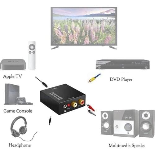 Digital to Analog Audio Converter Optical Fiber Toslink Coaxial Decoder Audio R/L RCA DAC SPDIF ATV Signal to Amplifier L4U5