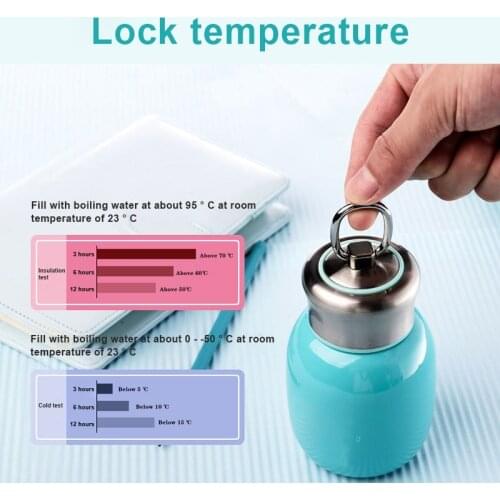 Кофейные термосы Multiyilego China At AliExpress