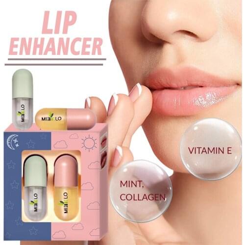 MLINYNILO Lip Gloss