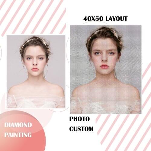 Photo Custom! Private custom! 5D DIY Diamond Painting! Make Your Own Diamond Painting Full Square/Round Diamond Embroidery