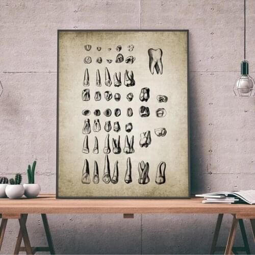 Dentistry Retro Wall Art Teeth Poster On The Wall Vintage Canvas Photo for Interior Frame Picture for Home Design Hanging Painti