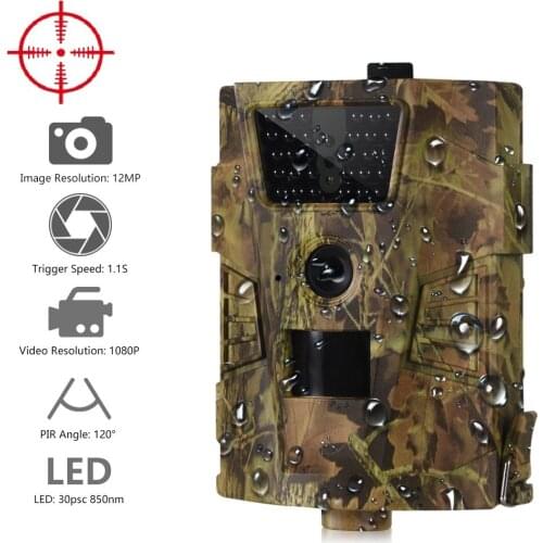 AEVYVKV 360 Degree Camcorders
