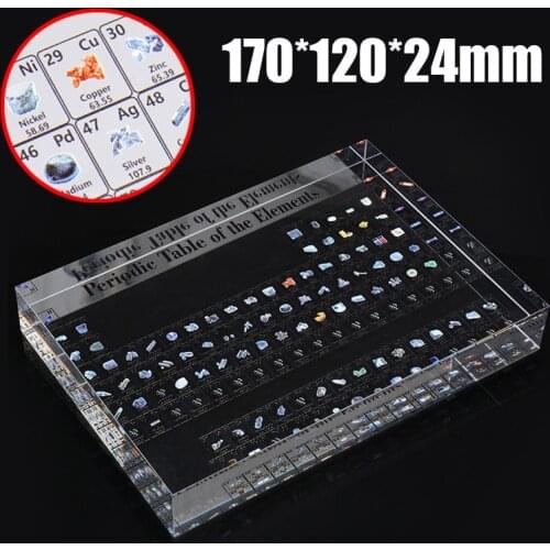 Acrylic Periodic Table Display Decor Kids Teaching Chemical Element Display Card School Day Birthday Gifts Home Decor Colorful