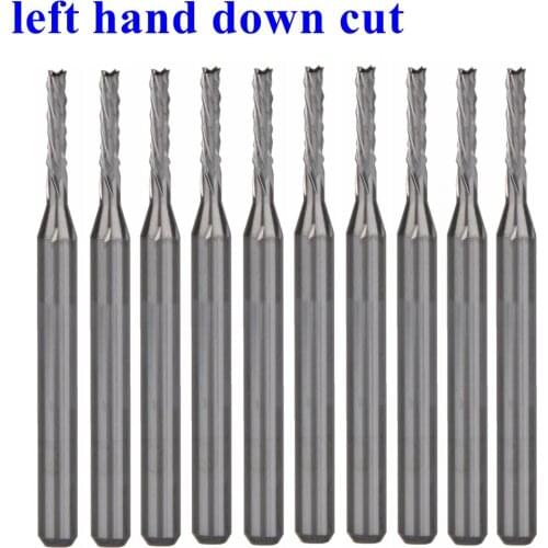 HOZLY SIM Cutters