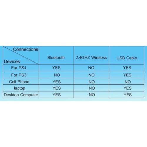 Геймпады Carapic China At AliExpress